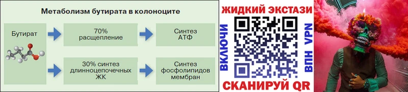 БУТИРАТ бутик  Вуктыл 